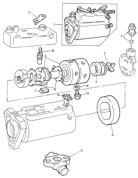 Perkins 4108 – Equipement d&rsquo;injection