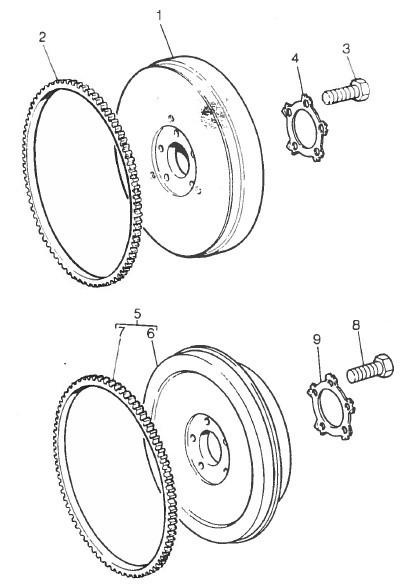 Perkins 4108 – Volant et couronne démarrage